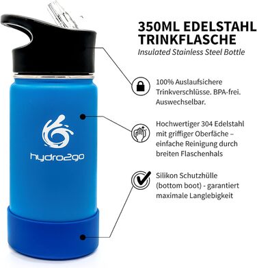 Stainless Steel Kids Water Bottle - BPA-Free Thermos Flask with 2 Leak-Proof Caps (Straw & Sport) - 350ml (Sky Blue)