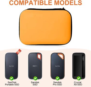 Органайзер для кабелів та гаджетів: універсальна дорожня сумка для USB-кабелів, Powerbank та USB-накопичувачів (Помаранчевий)