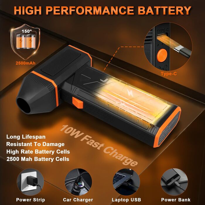 Електричний пилосос для пилу з акумулятором, 130000 об/хв, безщітковий двигун, комплект для чищення ноутбука, авто, дивана, офісної техніки