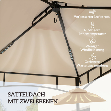 Outsunny Replacement Canopy for Gazebo 1.5 m x 2.4 m - Replacement Canopy Only, Double-Tiered Protective Cover, Water-Resistant Outdoor Canopy, Roof Suitable for Outdoor Grill Tent, Beige | Aosom