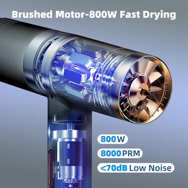 Фен Journeyside Ionen 1600W: Професійний, Швидкий, з Контролем Температури, Anti-Frizz, для Дома та Подорожей (Чорний)