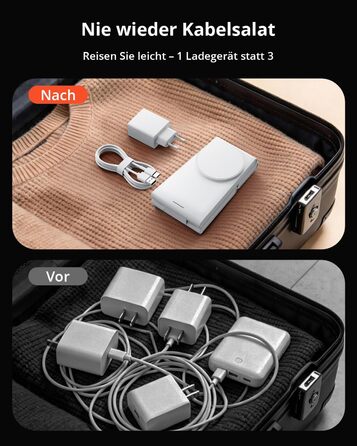 Зарядний пристрій 3-в-1 GEEKERA MagSafe для Apple Watch, iPhone (12-17) та AirPods, бездротова зарядка, матовий білий