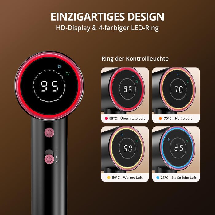 Іонізатор для волосся CrazyMar – фен з потужним мотором 180 000 об/хв, швидка сушка, компактний, для подорожей, створення локонів, 4 температурні режими, захист від перегріву, тиха робота, чорний