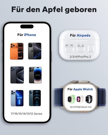 Зарядна станція 3-в-1 KPON для Apple Watch, iPhone та AirPods (Magsafe, сірий)