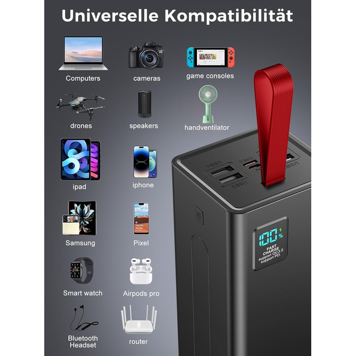 Портативний зарядний акумулятор Upgrade 90000mAh з LED дисплеєм, USB-C, 5 виходами та 2 входами, 30W PD, червоний