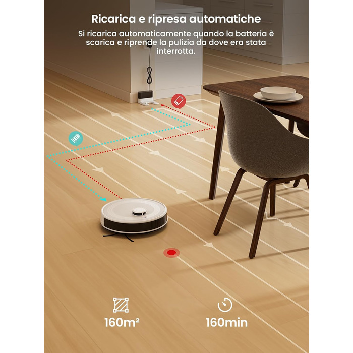 Робот-пилосос LEFANT M2 з функцією миття, 6000Pa, LiDAR-навігація, зони заборони, керування через додаток/Alexa, для шерсті тварин, килимів та твердих підлог