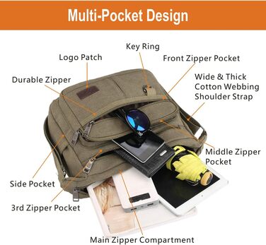 Сумка-рюкзак W&G Traveler RFID з відділенням для пляшки, 13-дюймовий ноутбук, гаманець з інтегрованою кишенею для телефону, багато кишень, закривається на блискавку (армійний зелений)