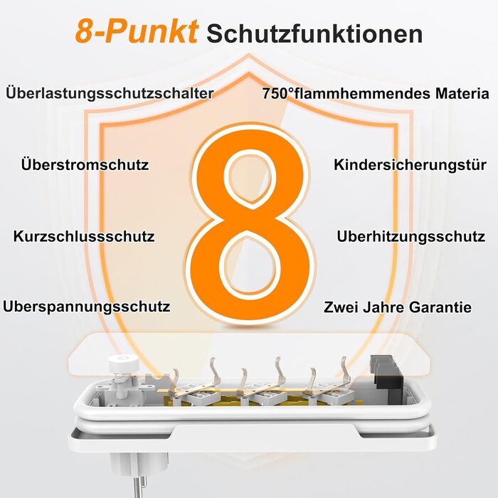 Мережевий адаптер з 2 USB-C (PD 20W) та 1 USB-A, 3 розетки з вимикачем, захист від перенапруги, компактний, для подорожей, 1,5м кабель. Мережева планка з 3 USB-портами