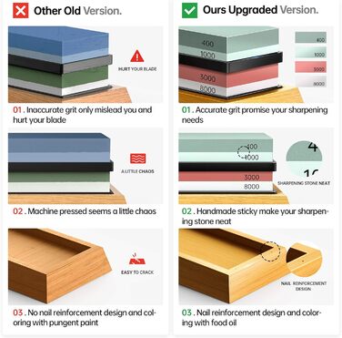 Набір точильних каменів Schleifstein: 400/1000/3000/8000, для заточування ножів, з підставкою, знімач задирок, шкіра для полірування