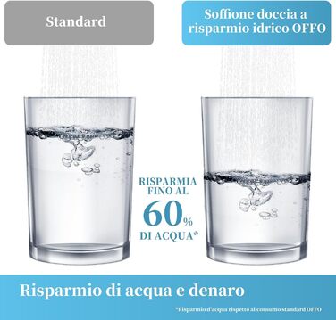 Літній душ OFFO з шлангом 1,6м, чорний матовий, 6 режимів, антискручування