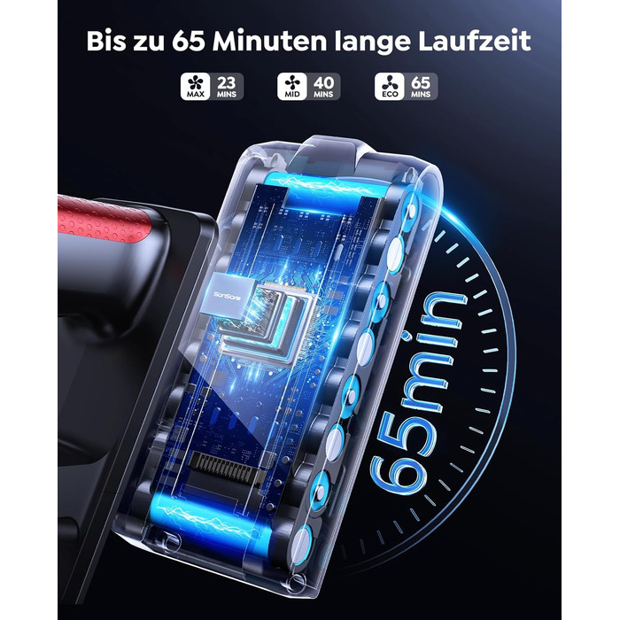 Бездротовий акумуляторний пилосос SunSare 600W з автоматичним режимом, сенсорним екраном та висувним шлангом 1м для твердих поверхонь, килимів та шерсті тварин