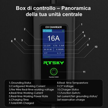 Мобільна зарядка для електромобіля 7 кВт, кабель CEE 32A, Type 2, 5м, 8-32A, з цифровим дисплеєм