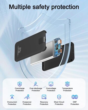 Powerbank 10000mAh 22.5W з LCD-дисплеєм: швидка зарядка, 3 виходи, 2 входи (USB-C), чорний