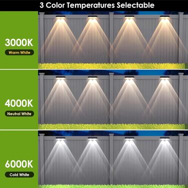 Outdoor Solar Lights for Garden - Waterproof LED Lamps for Decoration