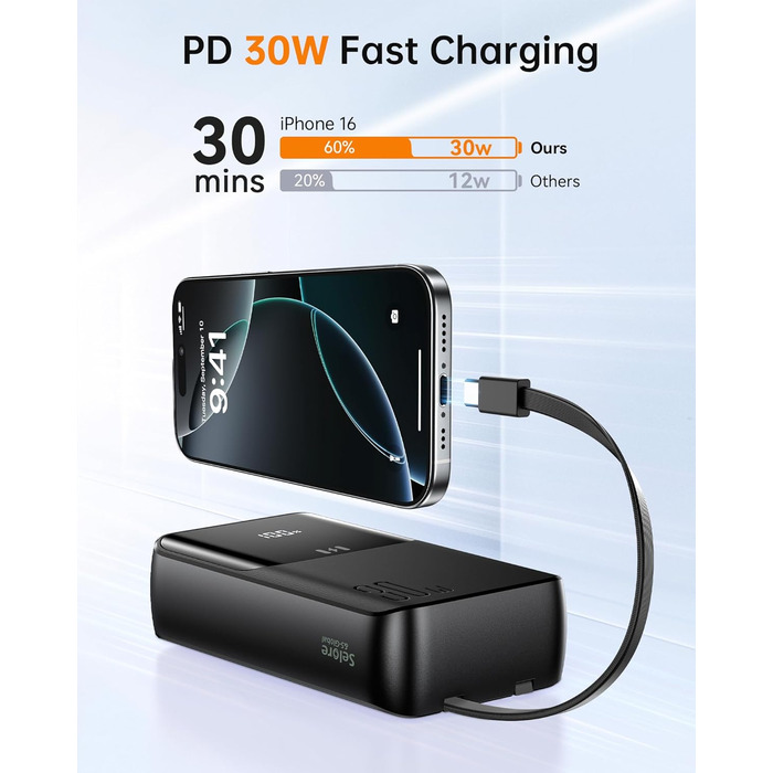 Power Bank Selore&S 20000mAh 30W з USB-C, LED дисплеєм та 4 виходами. Чорний. Сумісний з iPhone, MacBook, iPad, Samsung Galaxy