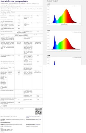 LED лампа настільна FeinTech LTL00121 з регулюванням яскравості, чорна
