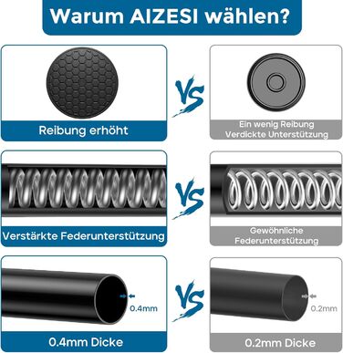 Штанга для штор без свердління AIZESI 70-120см, телескопічна, чорна, діаметр 22мм