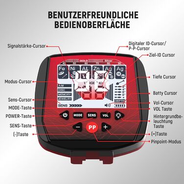 Металодетектор KAIWEETS 2025: 5 режимів, водонепроникний, для дорослих та дітей, з навушниками та лопаткою