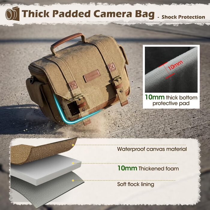Сумка для фотоапарата RAINSMORE Vintage: Водонепроникний Canvas для DSLR та бездзеркальних камер (Хакі)