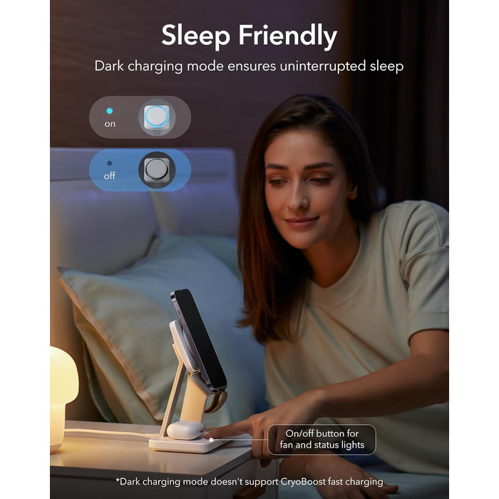 Зарядний пристрій ESR 65W GaN 5 в 1 з підтримкою MagSafe, білий (3 в 1). Сумісний з iPhone 17/16/15/14/13/12, Apple Watch, AirPods та USB A/C пристроями