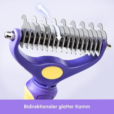 Ножиці для грумінгу котів та собак, щітка для видалення підшерстка, гребінець для собак - щітка для довгошерстих та короткошерстих, самоочисна щітка для тварин