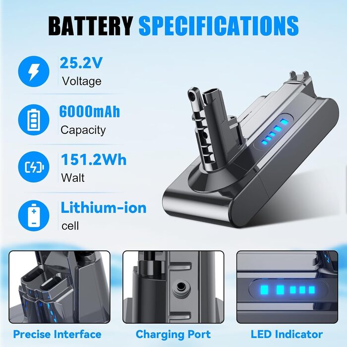 Замінний акумулятор 6000mAh V10 для пилососів Dyson V10 Animal/Absolute/Motörhead/Tier/Fluffy (з фільтром та щіткою)
