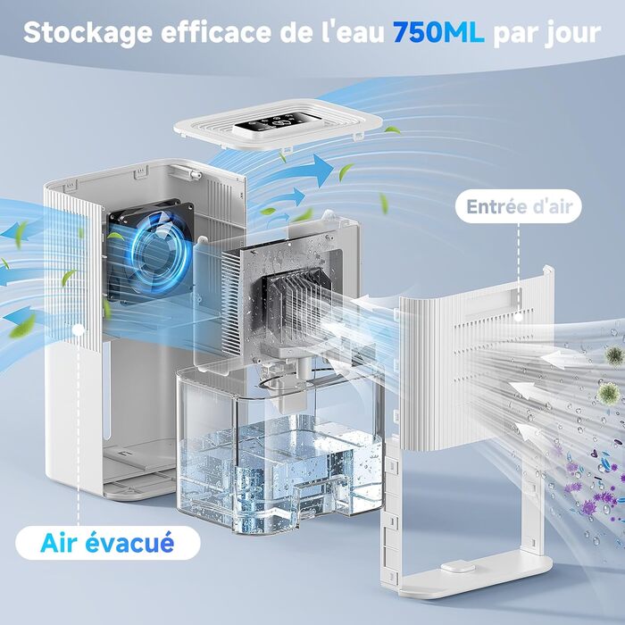 Електричний осушувач повітря 2700 мл з нічним світлом, таймером та автоматичним вимкненням. Підходить для квартири, ванної кімнати, підвалу. Осушує 650 мл/24 год.