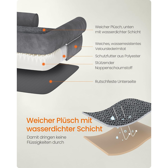 Feandrea Orthopedic Dog Bed, Dog Cushion, Dog Basket, Soft Padding, Dog Sofa, Raised Edges, Removable and Washable Cover, 91 x 71 x 20 cm, Non-Slip Bottom, Dark Grey PGW076G01