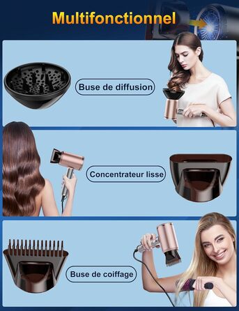 Професійний фен 2400W з іонізацією, складний, для подорожей, з насадкою-дифузором та терморегулятором (сірий/рожевий)