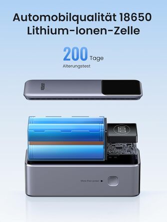 Power Bank UGREEN Nexode 12000mAh 100W з 2 портами, цифровим дисплеєм, USB-C PD 3.0, сумісний з iPhone, Galaxy, iPad та іншими пристроями