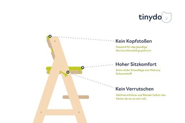 Подушка Tinydo® для стільчика Stokke Tripp Trapp, темно-синя, сидіння з XXL-амортизацією, протиковзна, аксесуар для дитячого стільчика