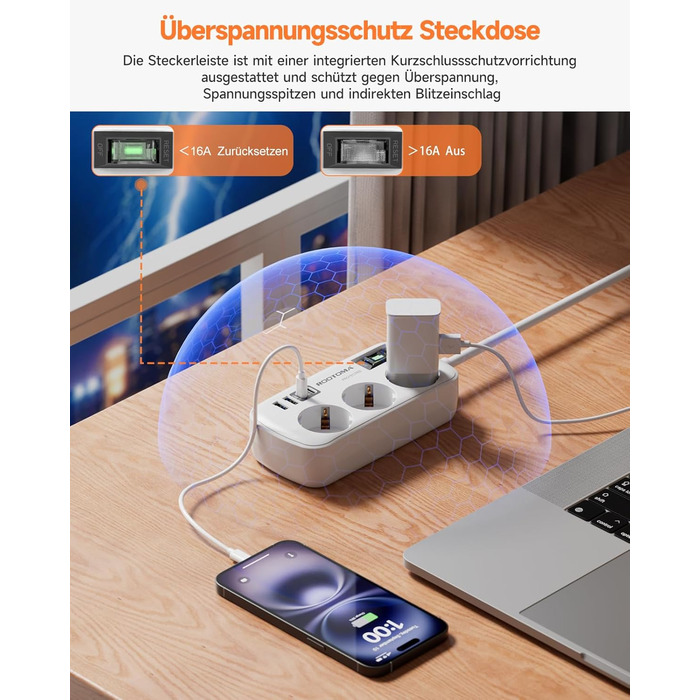 Многорозеткова станція з захистом від перенапруги, 3 розетки, 4 USB (2 USB-C), вимикач, кабель 1,5м, для дому/офісу, білий