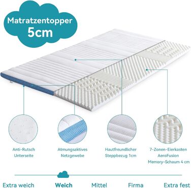 Amazon Basics Memory Foam Mattress Topper with Straps, 140 x 200 cm, 5 cm Height, White