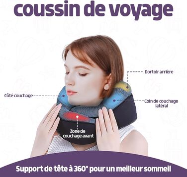 Подушка для подорожей Ergonomic – подушка для шиї з memory foam, підтримка голови та шиї, комфорт для тривалих подорожей літаком, потягом, автомобілем – ідеальна для відпочинку та сну