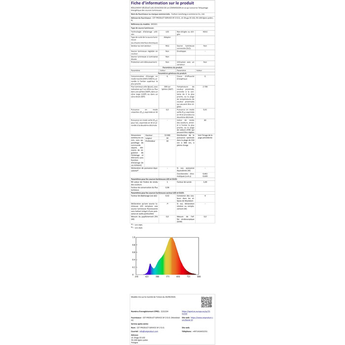 LED гірлянда для дому та саду 20м, 200 LED, таймер, 8 режимів, IP44, тепле світло, для декору на Різдво, вечірку, весілля, Хелловін