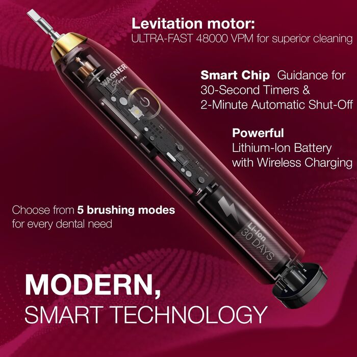 Електрична ультразвукова зубна щітка Wagner Stern Sapphire Blue Edition з 5 режимами, 8 насадками та елітним чохлом для подорожей (Рубіново-червоний)