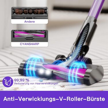 Бездротовий акумуляторний пилосос 28KPa з LED-дисплеєм, антинамотувальною щіткою та змінним акумулятором. Підходить для твердих поверхонь, килимів та видалення шерсті тварин (фіолетовий)