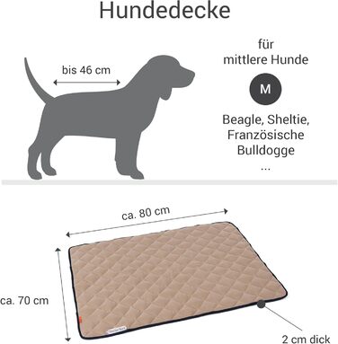 Лежанка для собак Doctor Bark: флісова двостороння підстилка для великих собак, 80x70 см, Beige/Grün