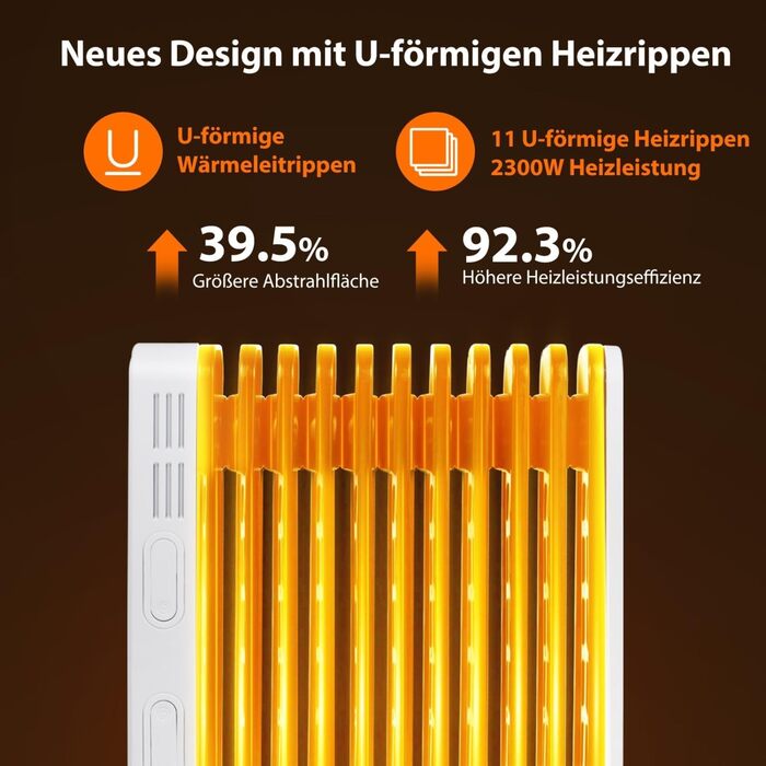 Електричний масляний радіатор Aigostar 2500W з пультом, 13 ребер, термостат, 3 режими, ECO, таймер, LED, захист від перекидання та перегріву, Cozy X2