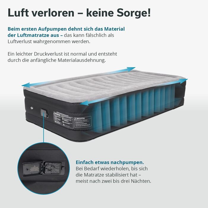 Надувна повітряна матрац Skandika Sveja | Самостійно надувний матрац з насосом USB, 204 x 151 x 43 см, 300 кг, для кемпінгу (1 особа)