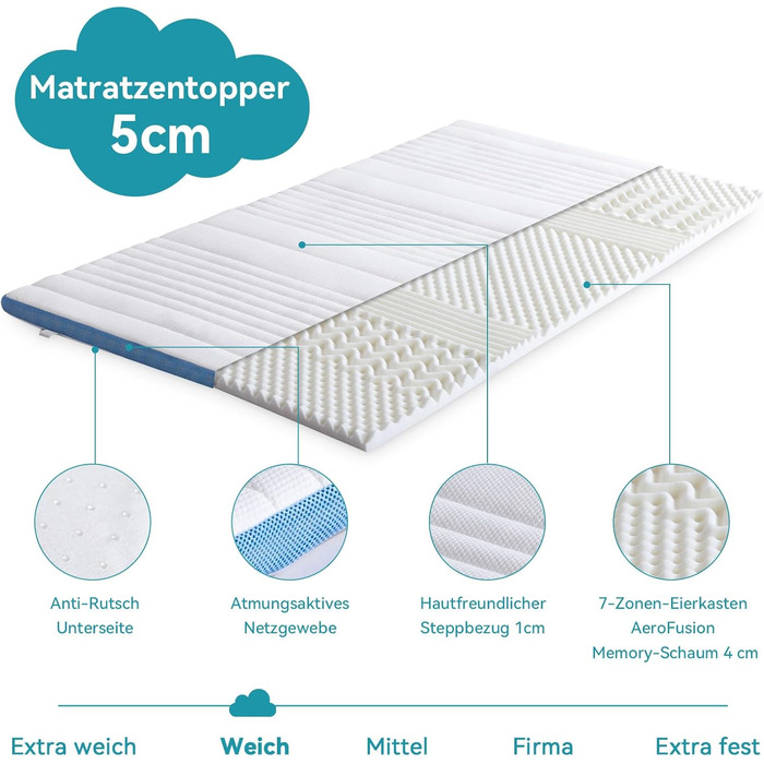 Amazon Basics Memory Foam Mattress Topper with Straps, 140 x 200 cm, 5 cm Height, White
