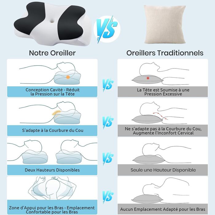 Подушка для шиї DONOMA з піни Memory Foam, ортопедична для сну на боці, спині та животі (чорна, прямокутна, 62x37x12 см)