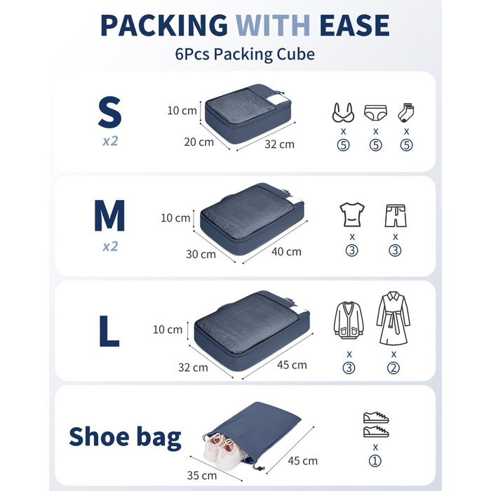 Органайзери для валізи ECOHUB, набір 6 шт. з ID-міткою, екологічні, дихаючі, для подорожей (зелений, блакитний)