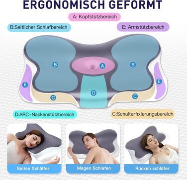 Подушка для шиї Fwoueot з піною з пам'яті, ортопедична, для сну на боці, спині та животі, блакитна