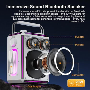 Портативна Bluetooth-колонка караоке з 2 бездротовими мікрофонами, RGB-підсвічуванням, регулюванням високих та низьких частот, ефектами голосу, AUX/USB/TF/OTG, 6,5 мм роз'єм, для вечірок (біла)