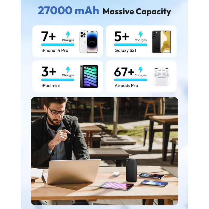 Power Bank SOARAISE 27000mAh з LED-дисплеєм: зарядний акумулятор для телефону та планшета, 4 виходи, USB-C, чорний