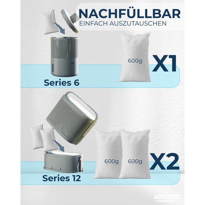 Безструменевий осушувач повітря AbsoDry до 25 м² - з поповнюваним пакетом - з переробленого пластику - для вітальні, ванної кімнати, підвалу - осушувач для квартири