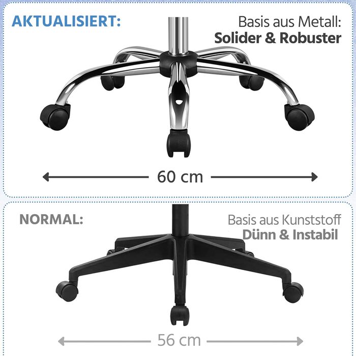 Офісне крісло Yaheetech: ергономічне, з підлокітниками, поворотне, до 130 кг, біле