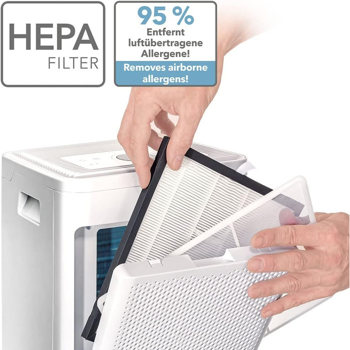 Тотек TTK 70 HEPA (Plus) – Електричний осушувач повітря з HEPA фільтром 20 л/добу, 45 м², 110 м³