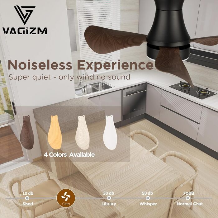 Стеляний вентилятор з підсвіткою для спальні та вітальні, 76 см, тихий, з пультом керування, DC-двигун, крила з імітації натурального дерева, таймер, VV (горіх, 3)